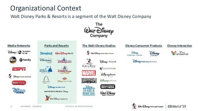 walt disney company history walt disney company